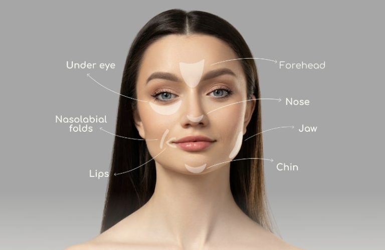 Facial Anatomy: How Your Face Works - YSC