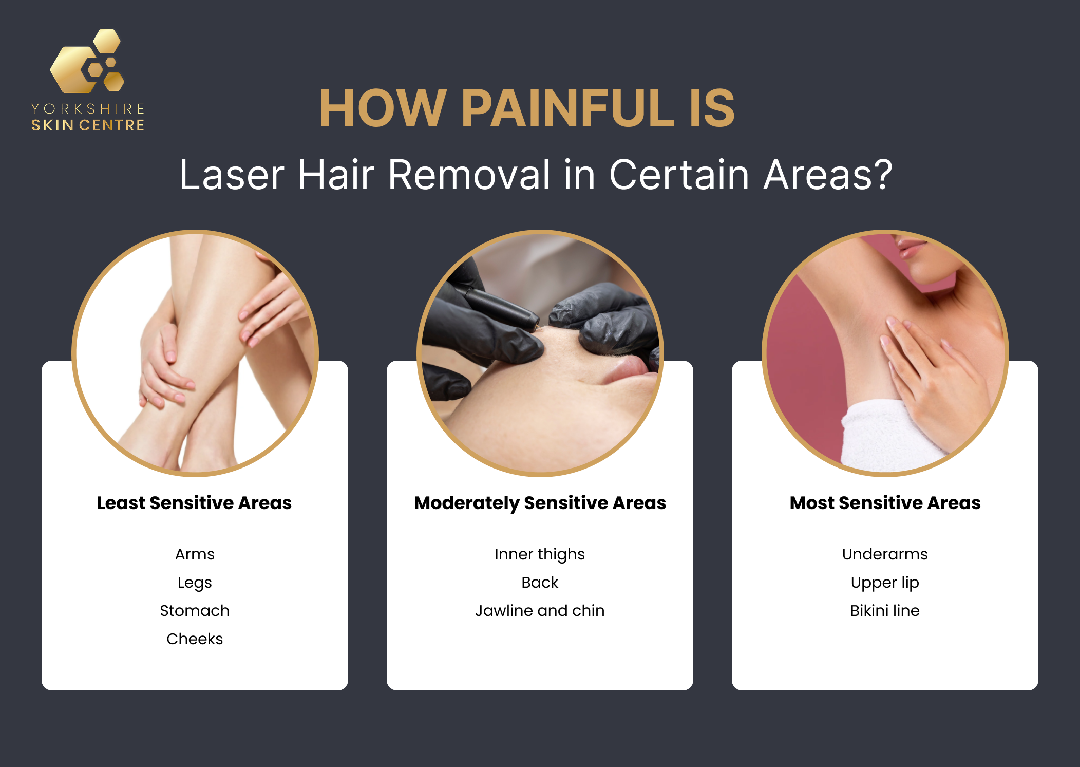 How Painful is Laser Hair Removal in Certain Areas